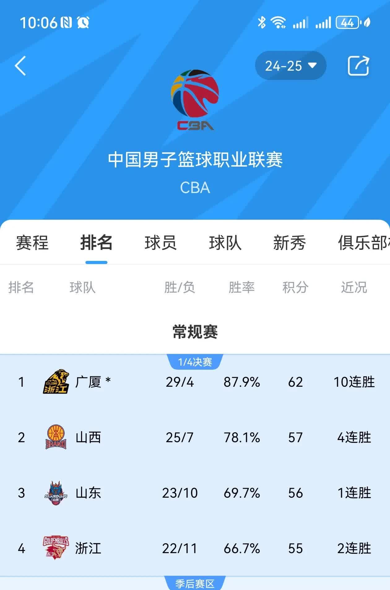 比分逆转震惊球迷，球队成功晋级