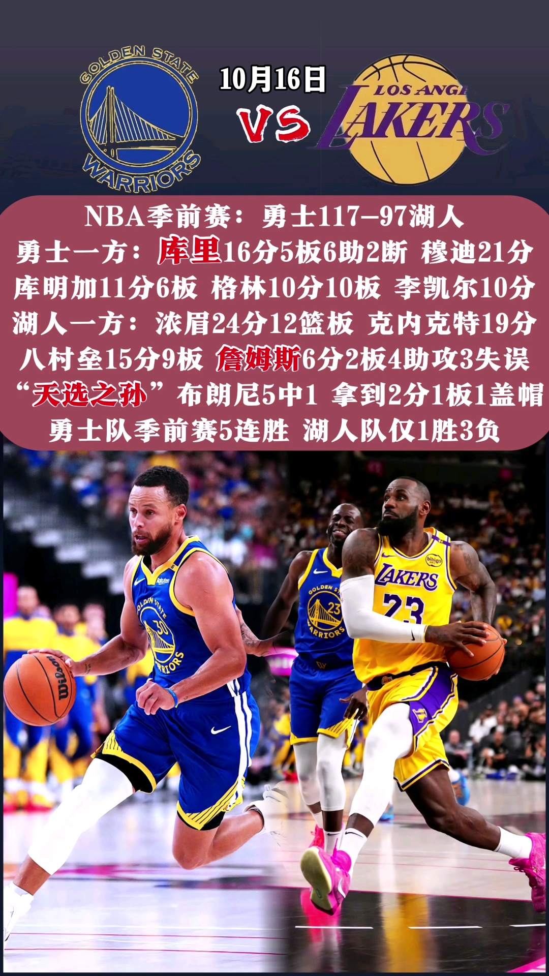 勇士遭遇篮网逼平，形势变得扑朔迷离的简单介绍