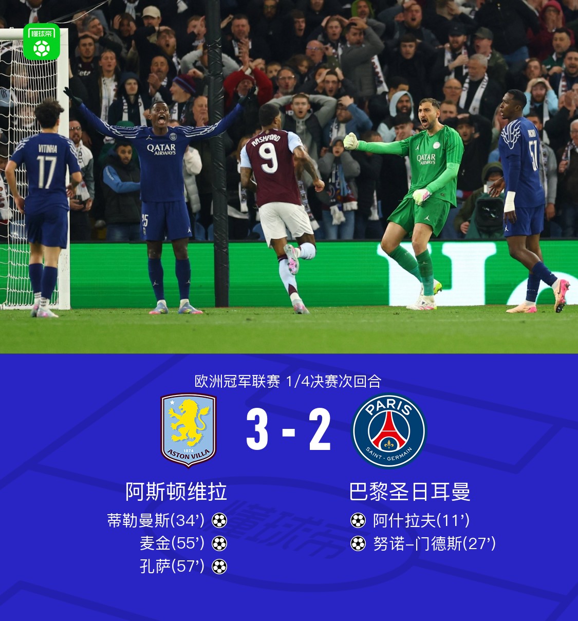 欧洲冠军杯四强产生，巴黎圣日耳曼出局
