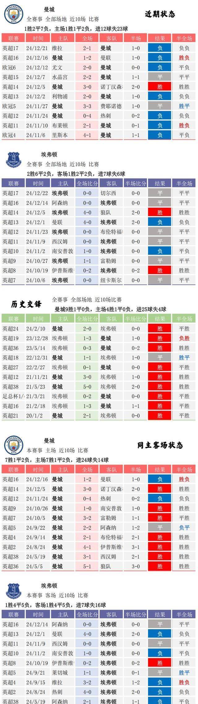 澳客在线电脑版官网-包含曼城攻破对手防线，晋级八强悬念大增的词条
