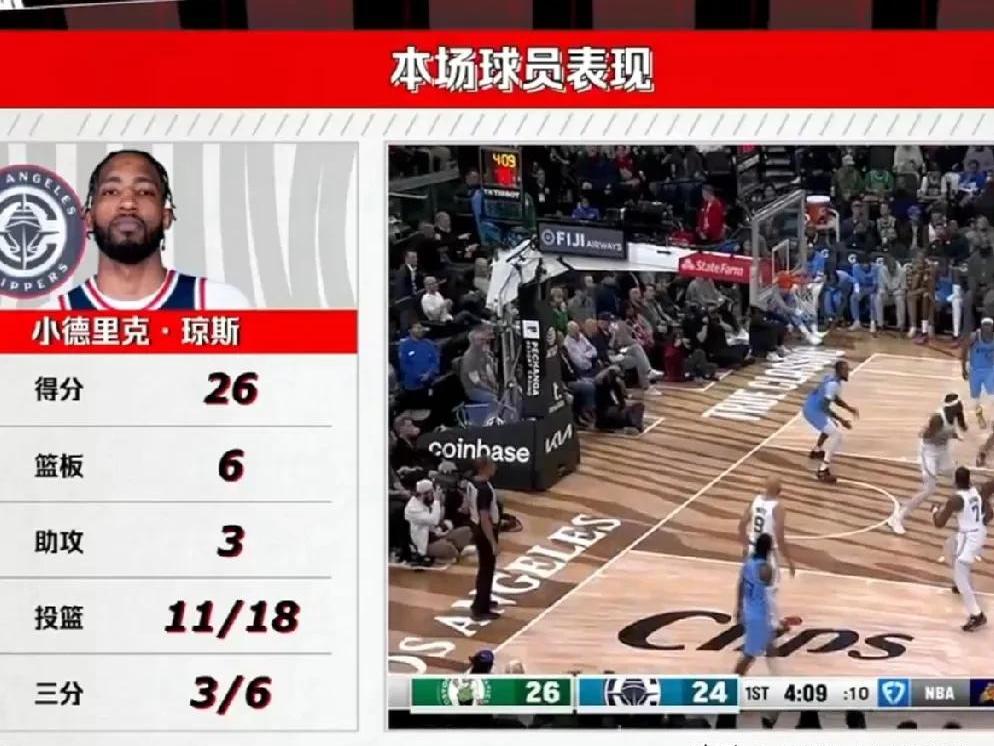 -快船队遭淘汰出局，联盟前景蒙上阴影的简单介绍