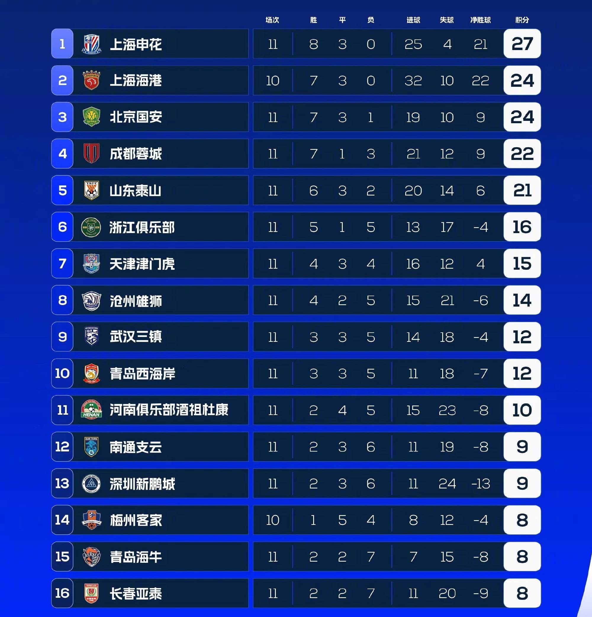 澳客体育官网入口-比赛中球员表现出色，跻身最佳球员行列的简单介绍