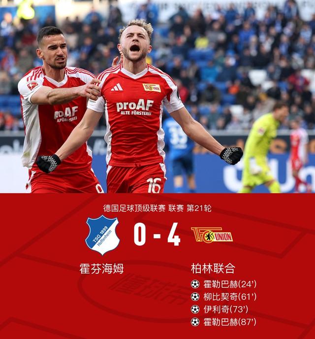 关于霍芬海姆主场失利，局势逐渐明朗的信息